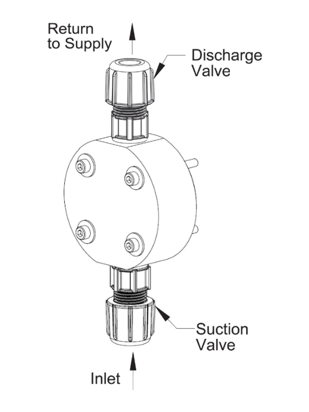 LMI Pumps Legacy LMI Liquid End Assembly | Pump World